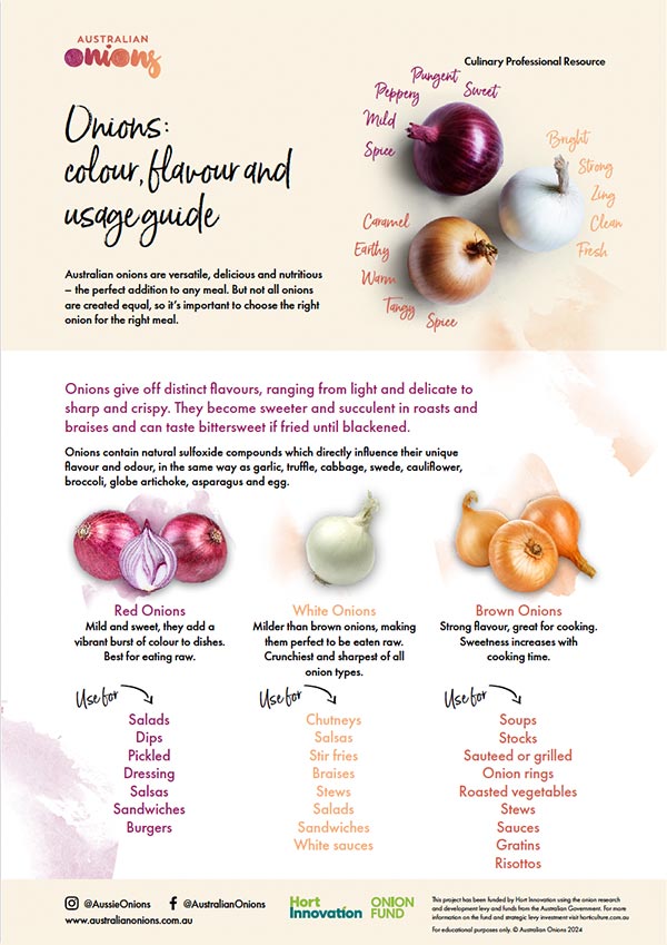 Colour Flavour Usage Culinary Professional Resource