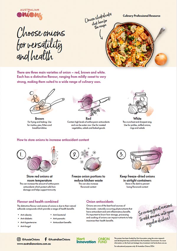 Versatility Health Culinary Resource