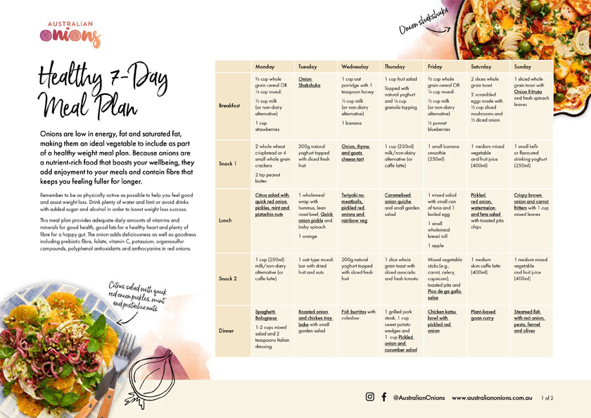 Healthy 7-Day meal plan