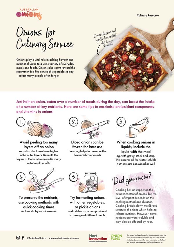 Onions for Culinary Service Fact Sheet Printable